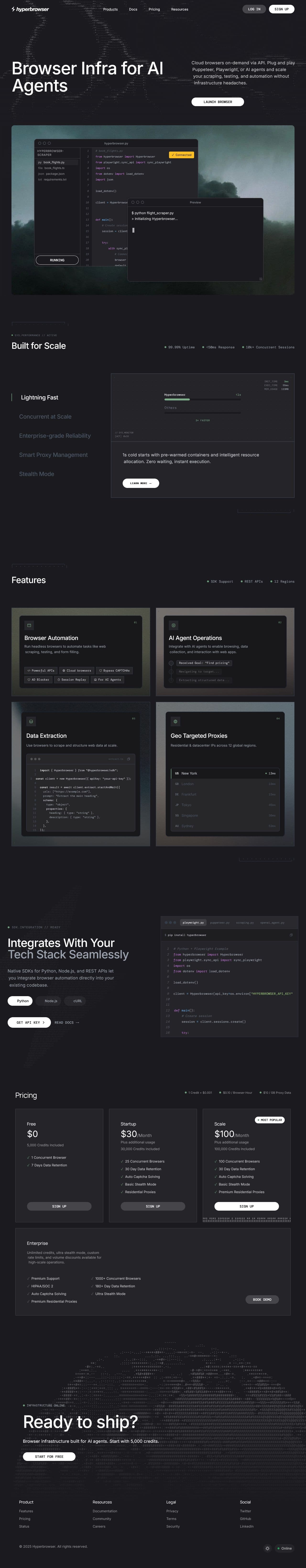 hyperbrowser.ai screenshot
