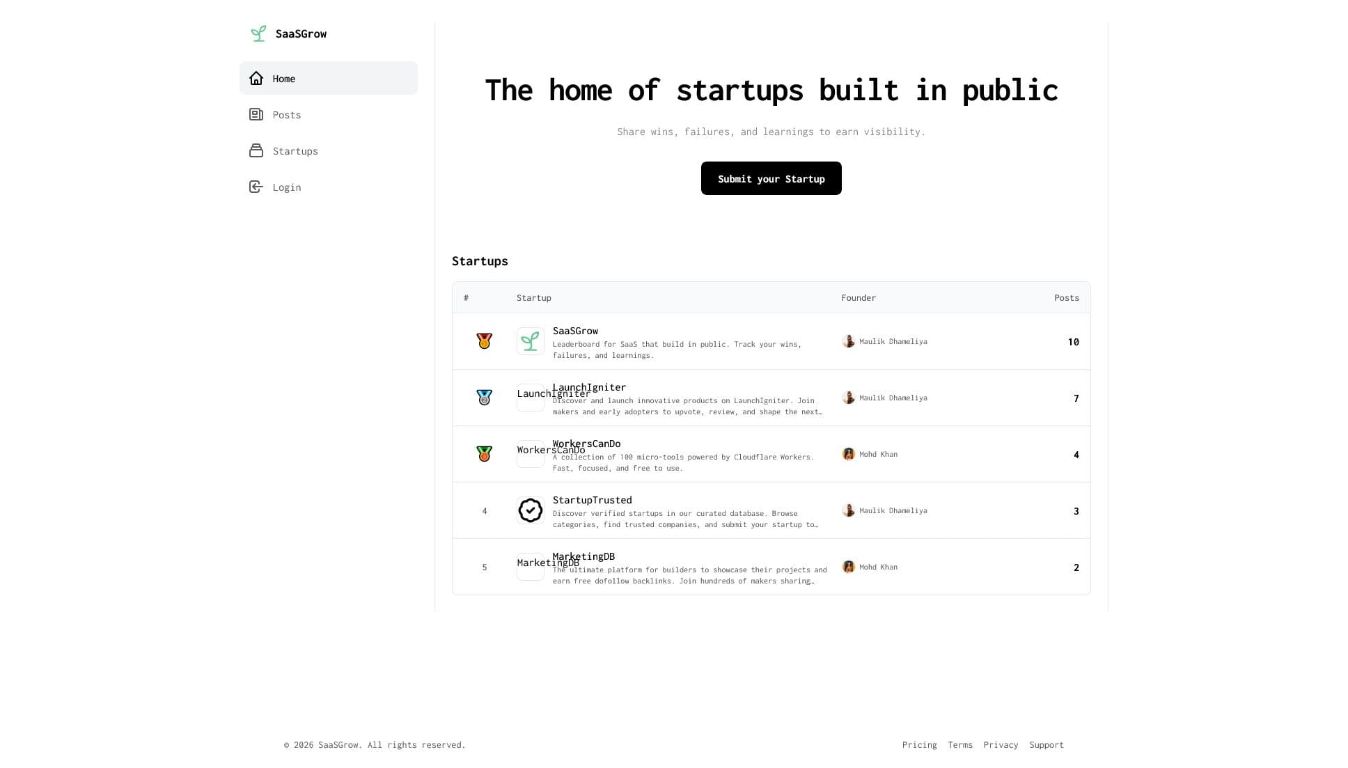 Screenshot of saasgrow.app