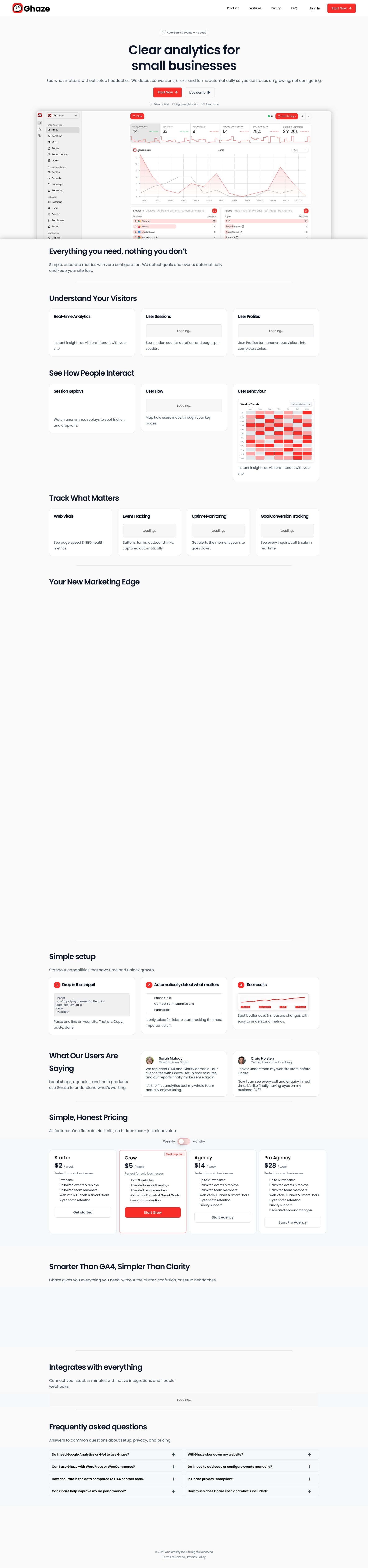 Screenshot of ghaze.au