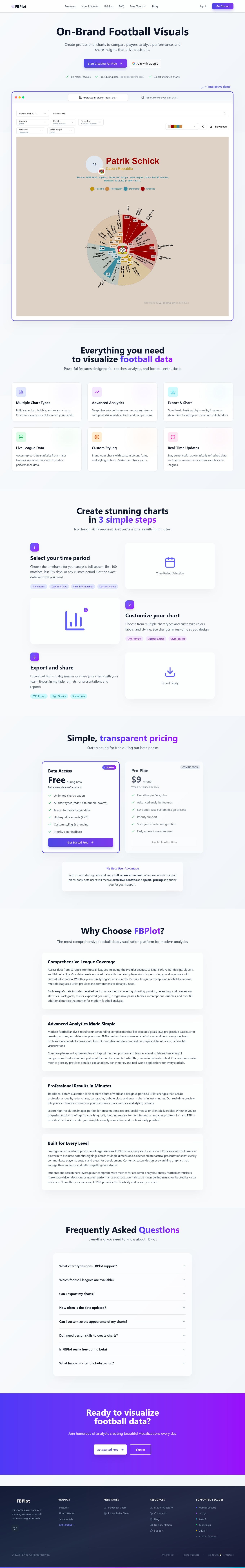 Screenshot of fbplot.com