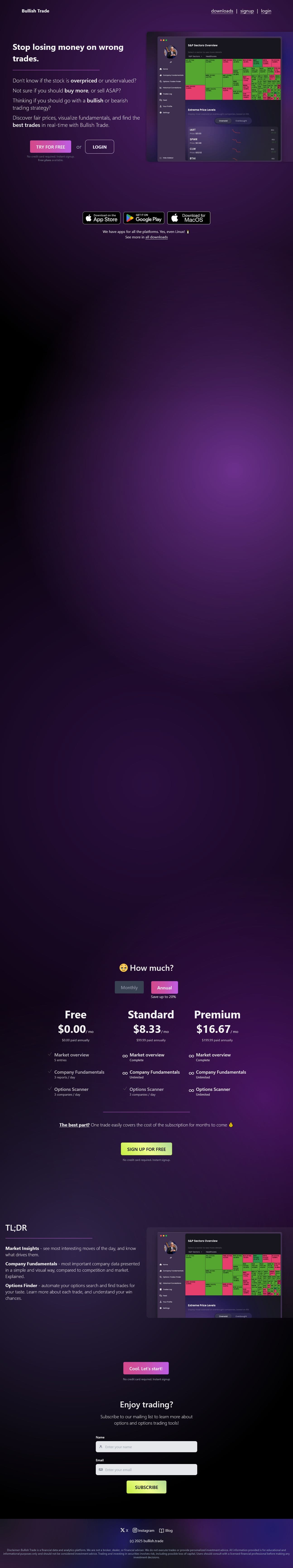 Screenshot of thebullish.trade