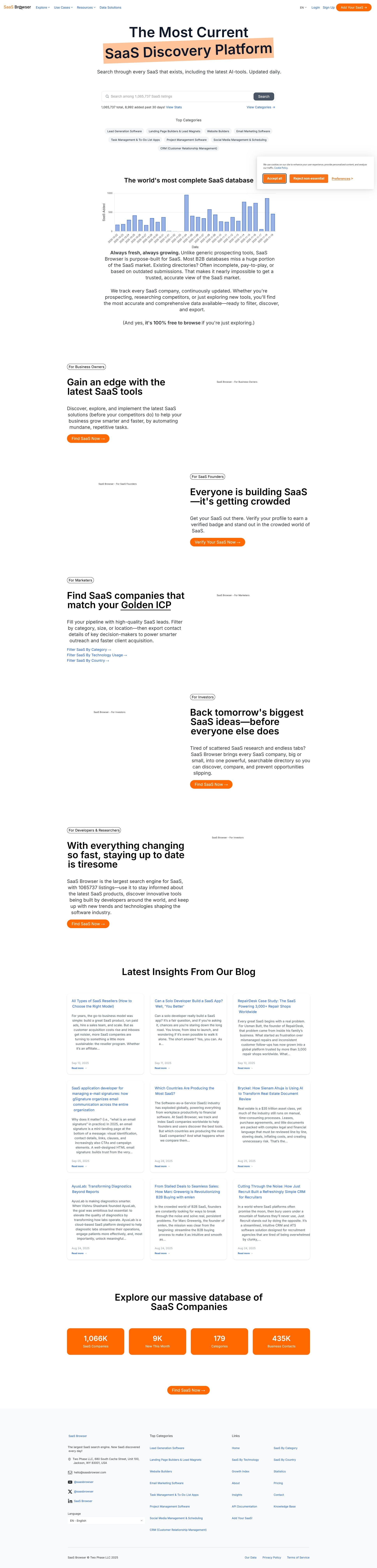 Screenshot of Saasbrowser.com