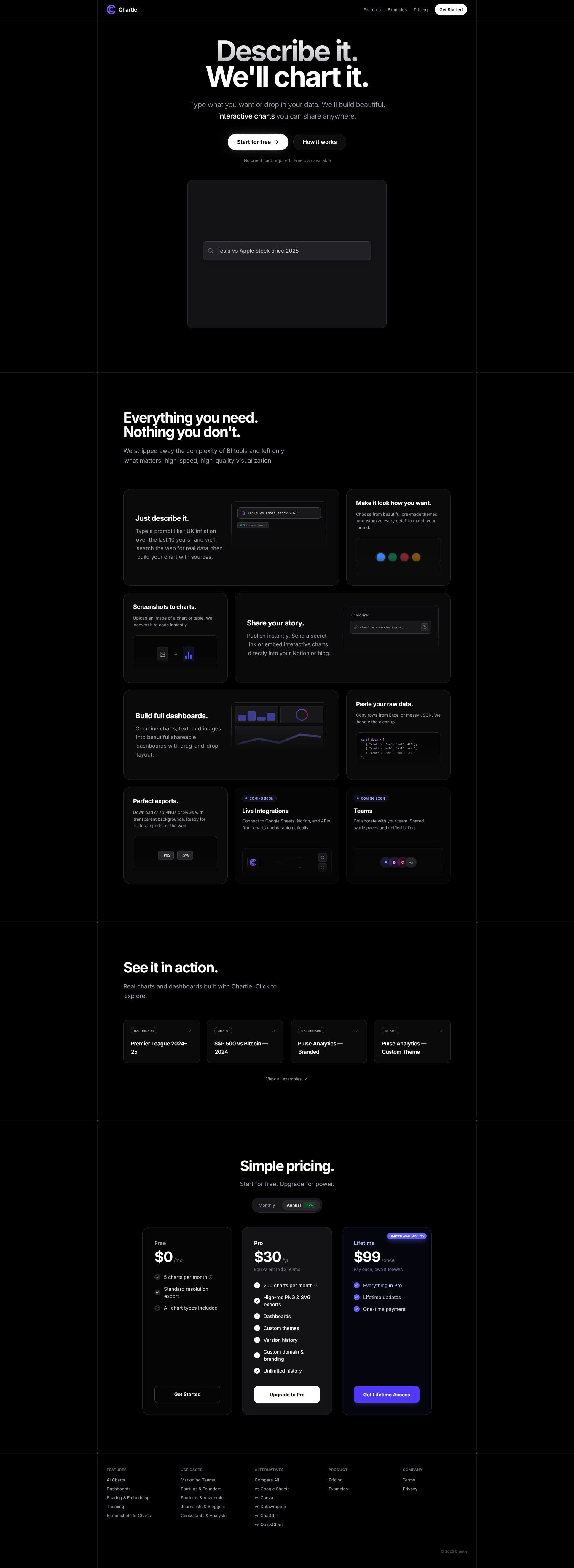 Screenshot of chartle.app